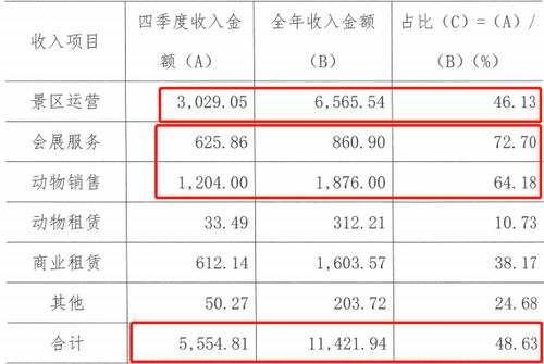 曾经“最赚钱”的地铁公司巨亏